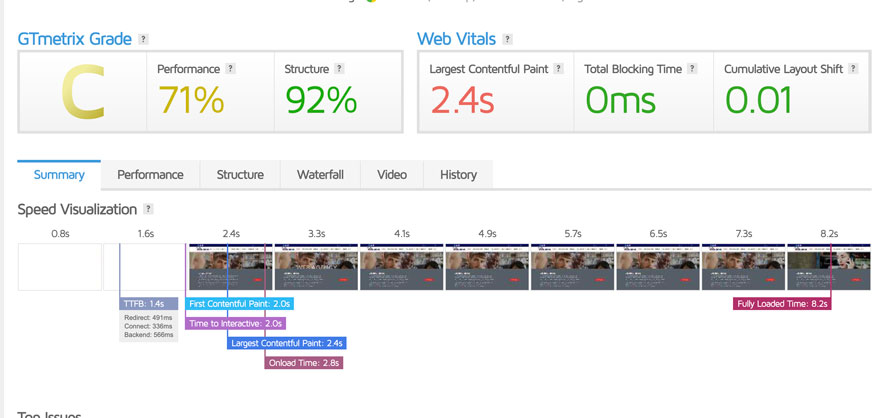 search engine optimisation